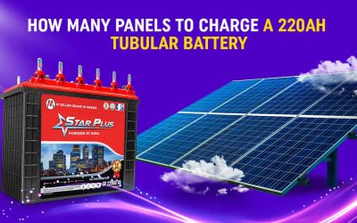 How Many Panels to Charge a 220ah Tubular Battery?