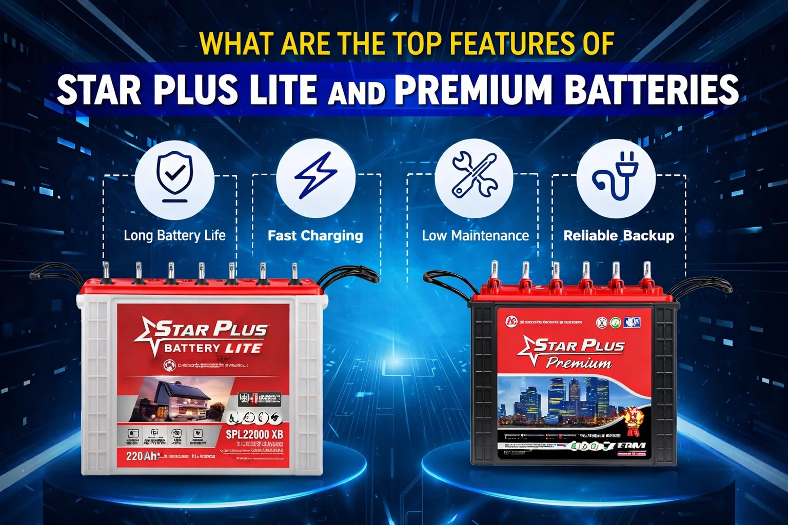 What are the Top Features of Star Plus Lite and Premium Batteries
