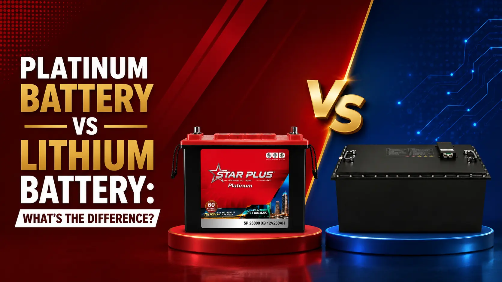 Platinum battery vs lithium battery: What's the difference? 
