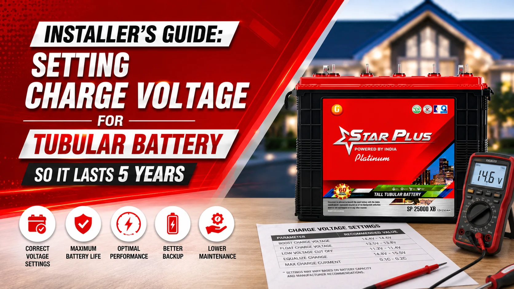Installer’s Guide: Setting Charge Voltage for Tubular Battery So It Lasts 5 Years Installer’s Guide: Setting Charge Voltage for Tubular Battery So It Lasts 5 Years