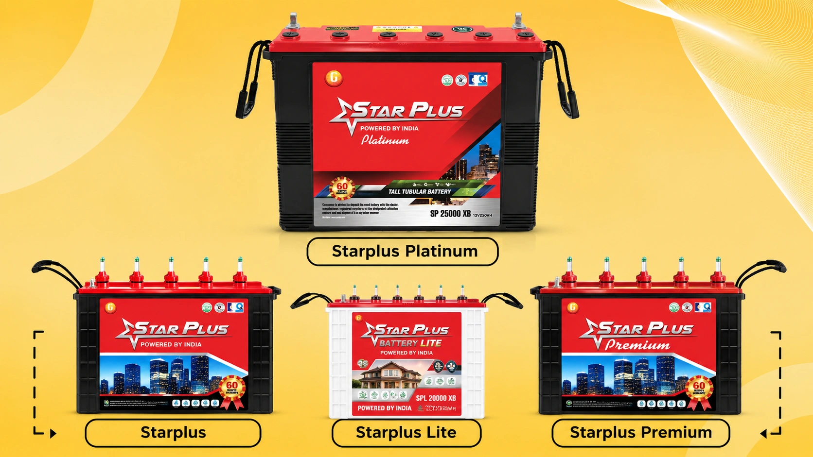 How a High Backup Tubular Battery Can Keep Your Home Running Smoothly 